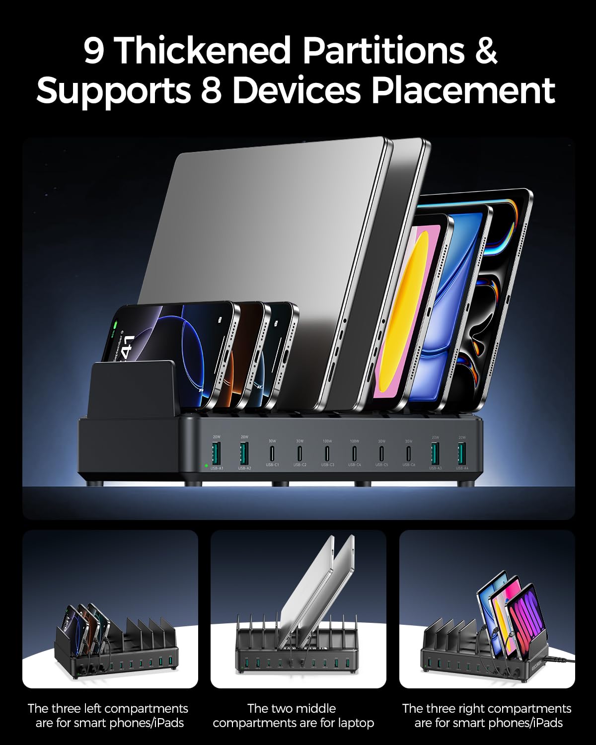 Rocoren Estación de carga de 400 W para múltiples dispositivos, 10 puertos doble PD 100 W USB C estación de carga con 6 cables, organizador multidispositivo, base de carga rápida para MacBook, iPad