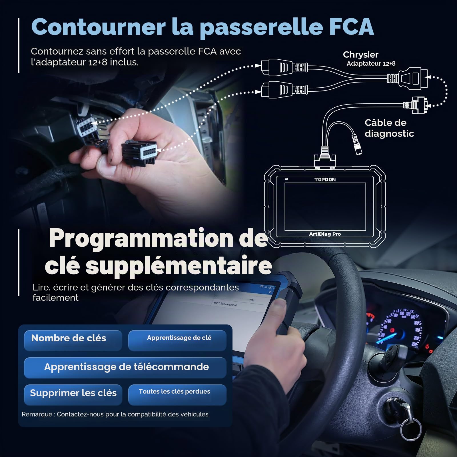 TOPDON Valise Diagnostic Auto ArtiDiag Pro V2.0, Codage de ECU, Diagnostic Voiture du Systèmes Complet avec 35+Réinitialisations, Test d'actif, Mise à Jour Gratuite de 2 Ans
