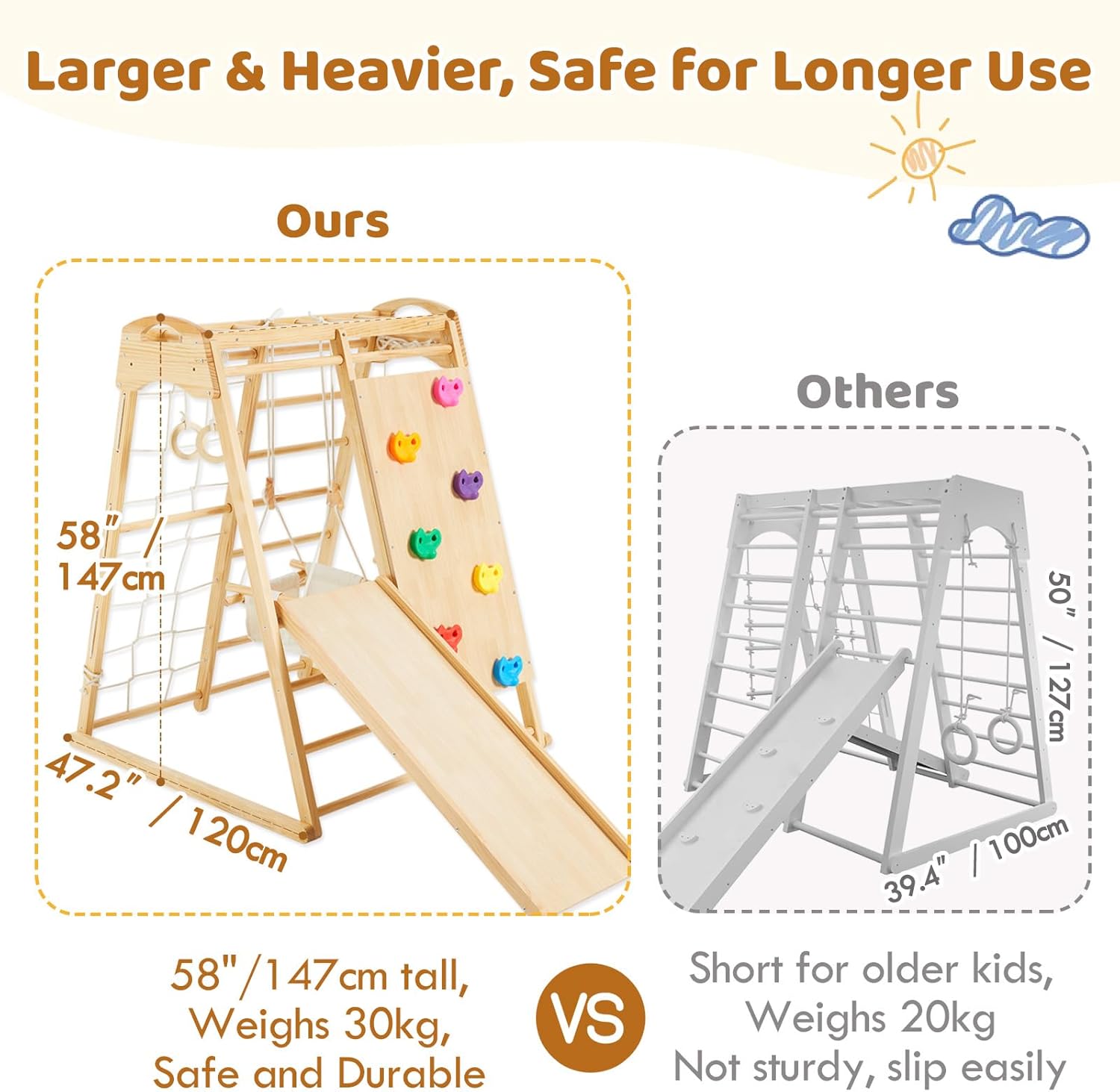 FUNLIO 8-in-1 Wood Indoor Playground for Kids 3-8 Years, Larger & Heavier Climbing Toys with Solid Pine, Indoor Gym for Kids with Swing/Slide/Climbing Rock/Net/2 Ladders/Monkey Bars/Gymnastic Rings