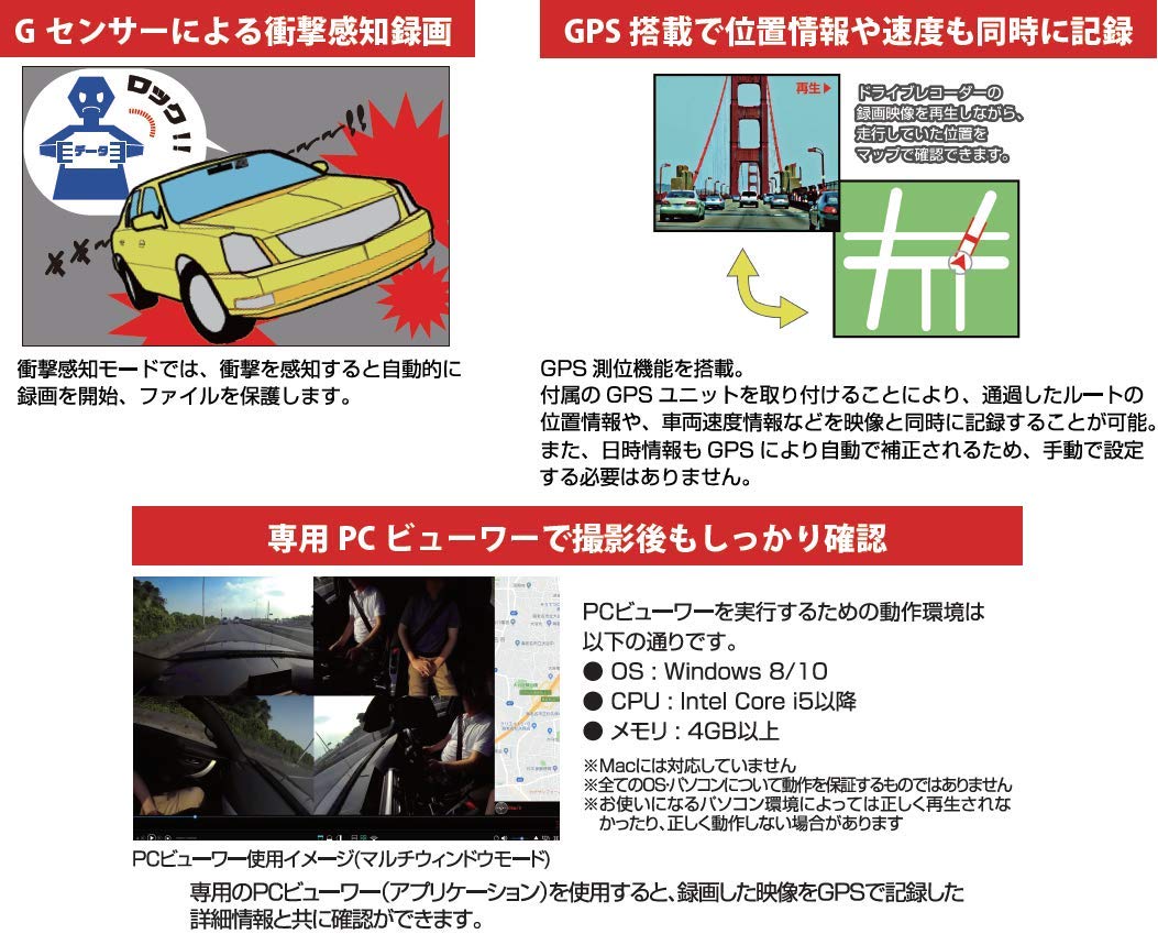 Amazon | イノベイティブ販売 360度全方向ドライブレコーダー GPS付