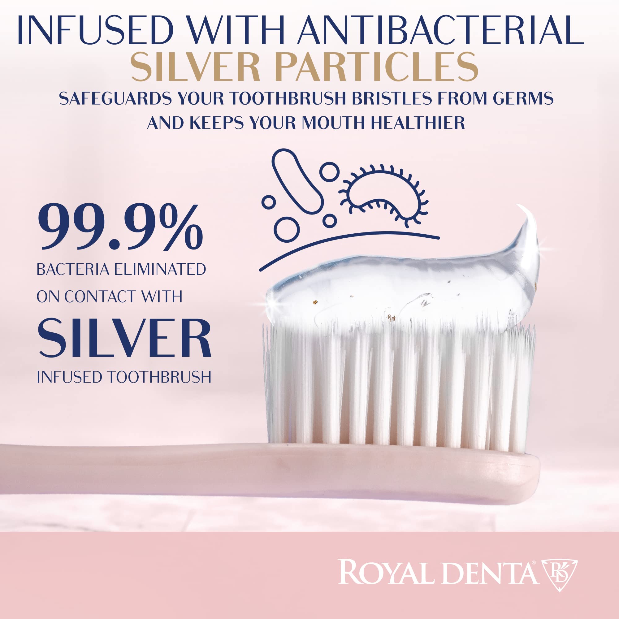 Royal Denta Super Soft Toothbrush for Adults Extra Soft Bristle Manual Toothbrush with Dual Length Silver Infused Bristles for Sensitive Teeth & Gums - Image 4