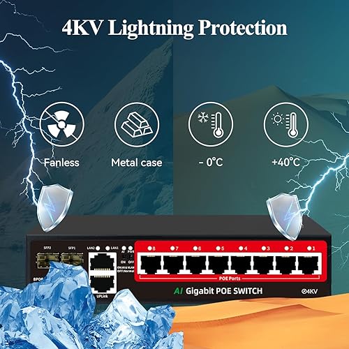 Vista 49 de STEAMEMO Switch Gigabit PoE de 16 puertos, conmutador Gigabit Ethernet administrado inteligente, 16 puertos PoE+ a 240W, Plug and Play, Vlan, sin