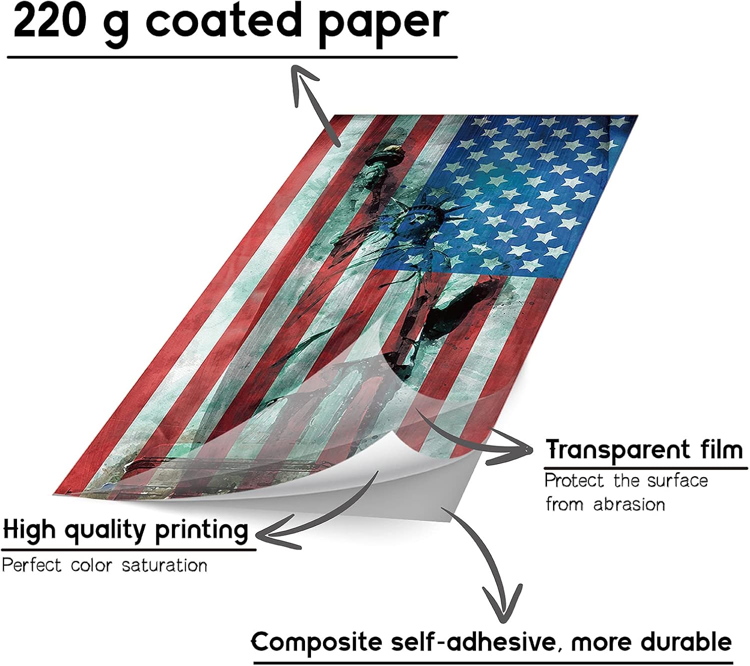 Cornhole Board Wrap Boards Decal Set Decals Vinyl Sticker Stickers Bean Bag Game American Flag Statue of Liberty Vinyl Graphic Tint Image-24x48 : Home & Kitchen