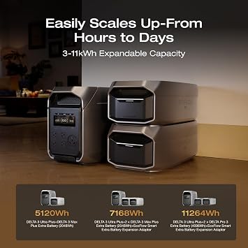 EF ECOFLOW DELTA 3 Ultra Plus Portable Power Station with Transfer Switch, 3072Wh LiFePO4 Battery, 3600W (7200W Surge) Output, Expandable to 11kWh, Reliable Home Battery Backup & Camping