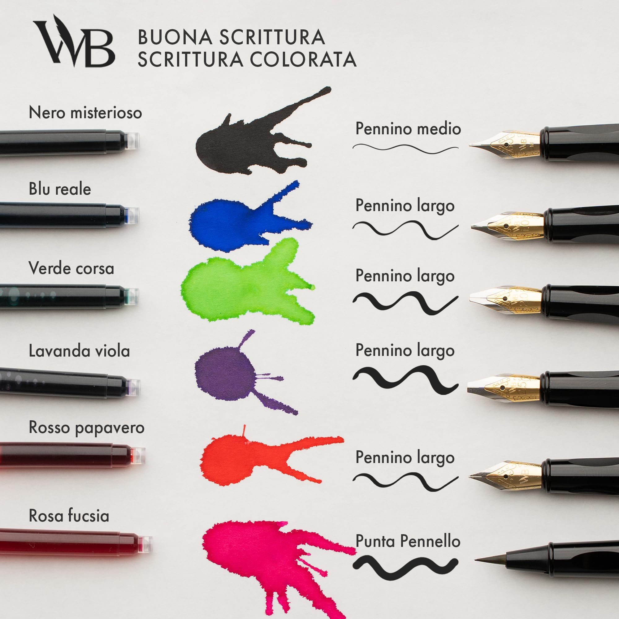 Wordsworth & Black Set Penna Stilografica, Kit Calligrafia, Nero | Penna Brush + 5 Pennini, 60 Cartucce d'Inchiostro + Flacone, Convertitore, Diario, Regalo per Uomo e Donna, Ricaricabile