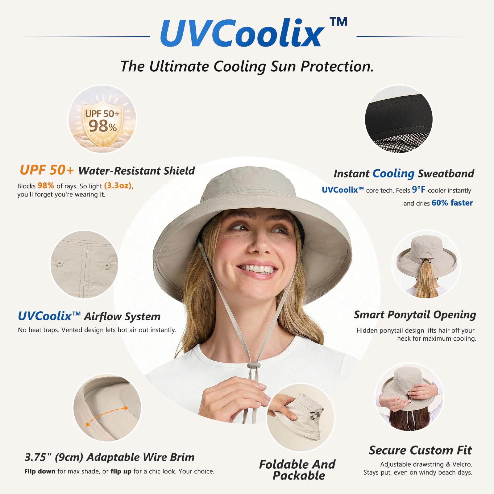 TOP-EX UVCoolix™ - Chapeau de soleil rafraîchissant pour femme - Protection UV UPF 50+ - Large bord - Pliable - Avec ouverture pour queue de cheval - Pour la plage, la randonnée, le jardinage