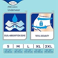 Vista 5 de Tena Ropa interior protectora, absorción regular, 68-80in, XXL, Caso/48