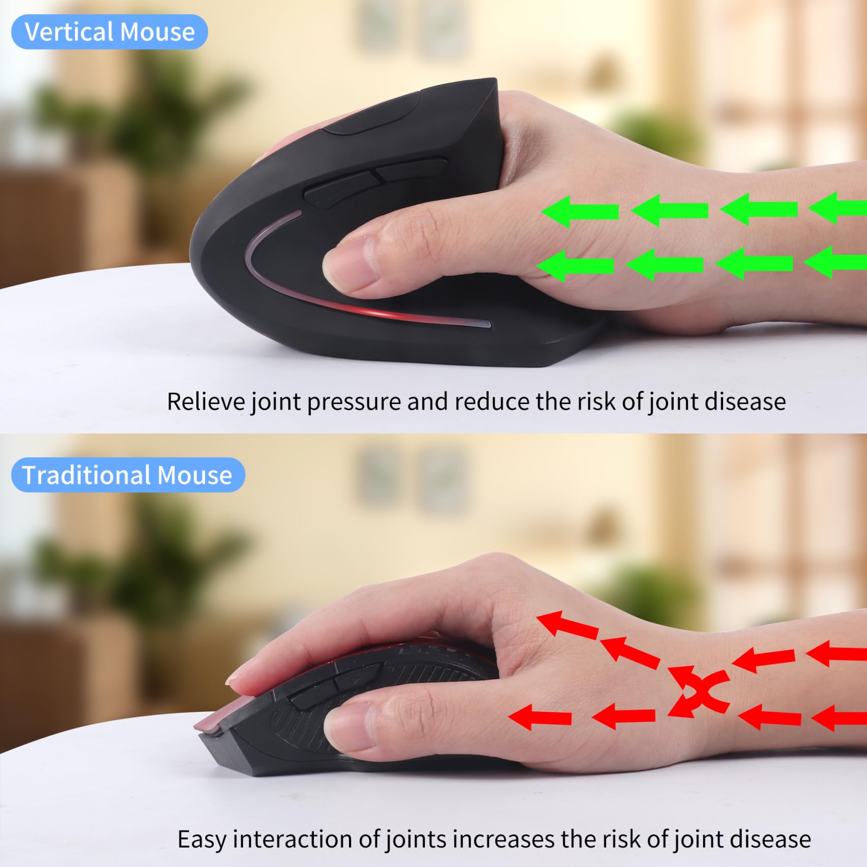 Ergonomiczna mysz bezprzewodowa pionowa (USB + typ C) odbiornik 2 w 1 z 6 przyciskami 3DPI, wygodny chwyt, optyczne myszy bezprzewodowe z adapterem USB i C, do laptopa/PC/tabletu, MacBooka