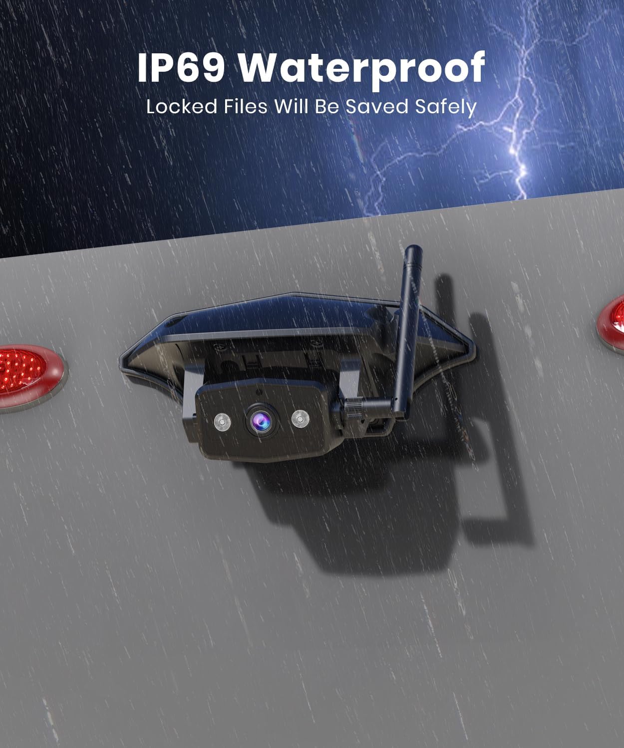 AUTO-VOX RV Backup Camera: 30 Mins Easy Setup, HD 1080P View, Night Vision & Campsite Security. Designed for Travel Trailers RV, 5th Wheel and Other Large RV. Works with WF1 Monitors - (Single Cam)