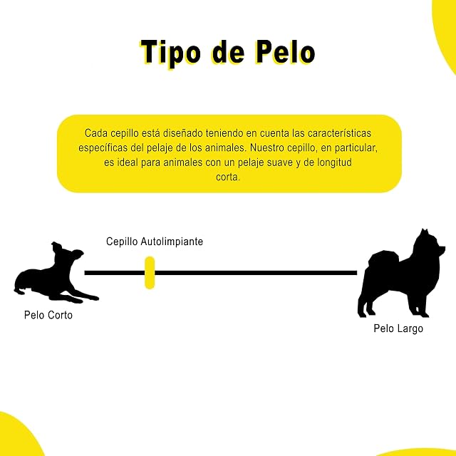 Foto 4 de 4 de Animal House Cepillo Autolimpiante para Gatos y Perros