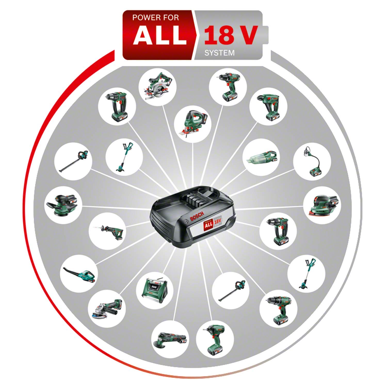 Bosch Home and Garden Perceuse-visseuse sans fil Bosch - UniversalDrill 18 (2 batteries 18V-1,5Ah et chargeur, livré avec deux embouts de vissage et coffret)
