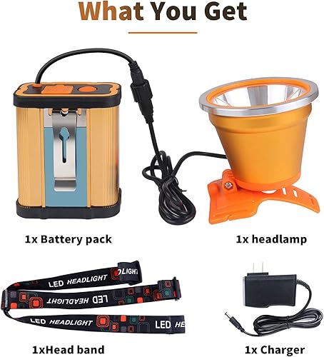 Miniatura 5 de Venlon Superbright - Faro frontal recargable portátil potente linterna LED con 3 modos de luz paquete de batería externa para campamento ciclismo