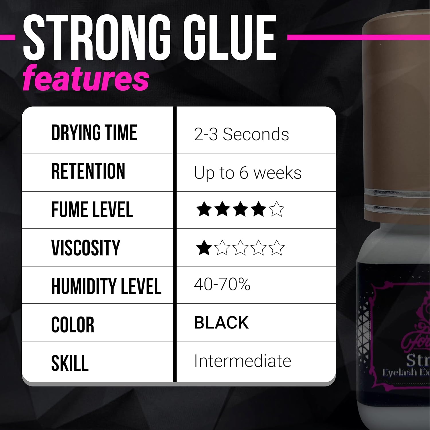 Blасk Frіdау - 70% оƒƒ Strong Eyelash Extension Glue - Forabeli 5ml / 2-3 Sec Drying time / 6 Weeks Retention | Black Lash Adhesive for Professionals and Beginners/Semi Permanent Eyelash Extensions Supplies