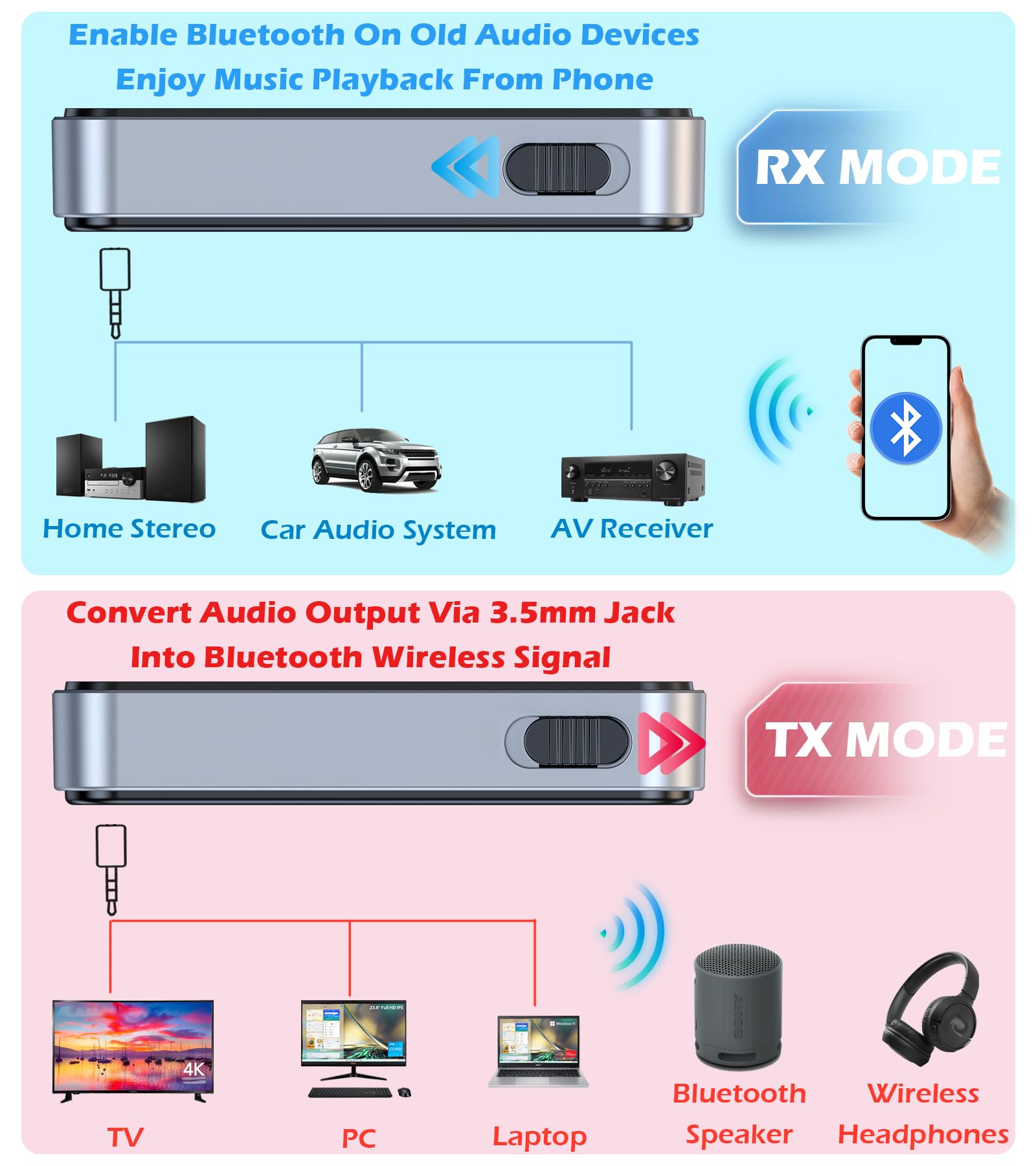 KAIY Bluetooth 5.3 Transmitter Empfänger, Bluetooth Transmitter für TV/AirPods/Kopfhörer/Flugzeug, Aux Wireless Adapter für Auto, Audioempfänger für Heimstereo/Autoradio/Lautsprecher
