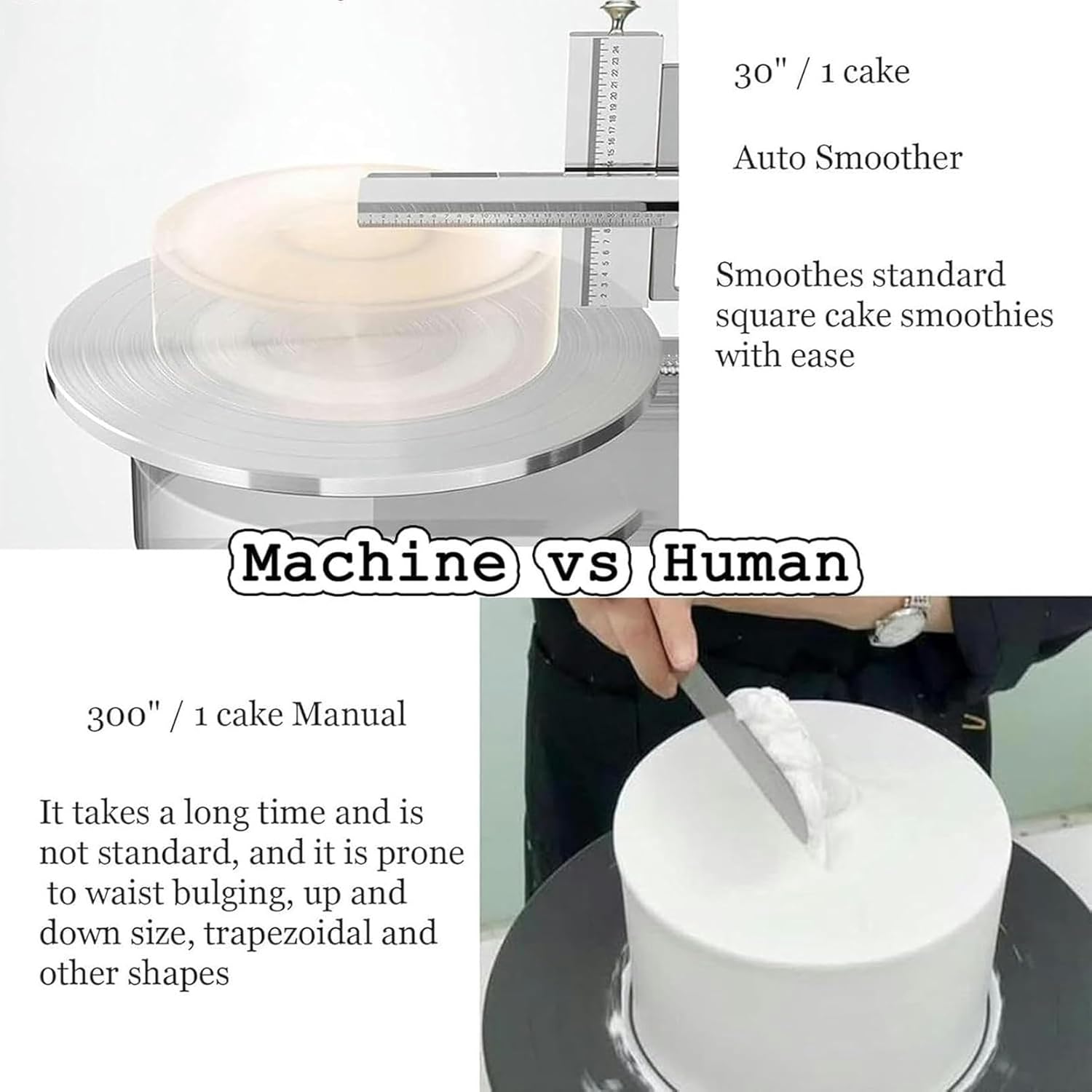 Automatic Cake Straightening Machine, Birthday Cake Cream Soft Coating Automatic Decoration Machine, Easy to Clean, Suitable for Cakes from 4 to 12 Inches~/