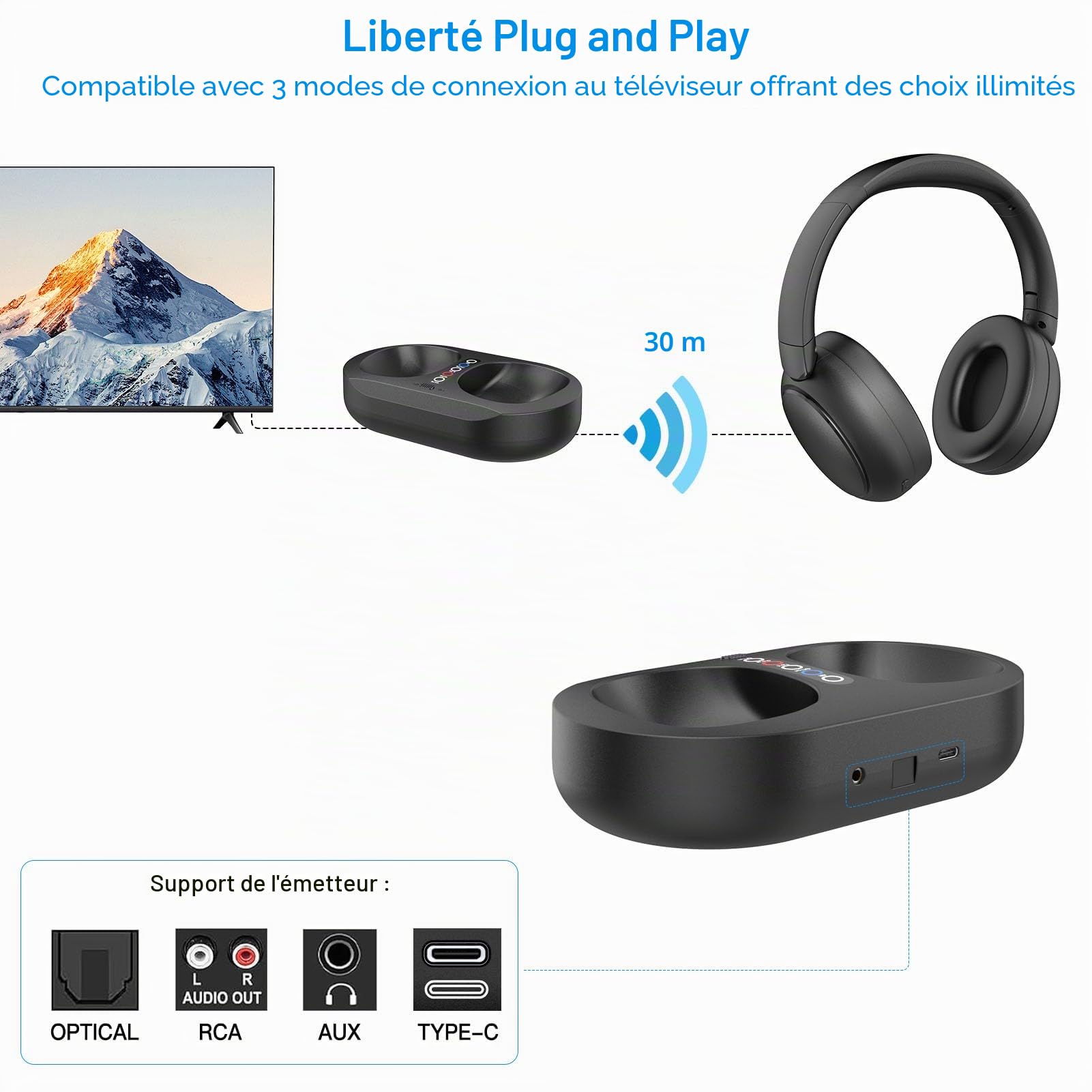 Tonysa Casque TV sans Fil avec Interfaces Optiques et AUX, Temps de Lecture de 50 Heures, Connexion à Double Périphérique, avec Quai de Chargement (Prise UE)