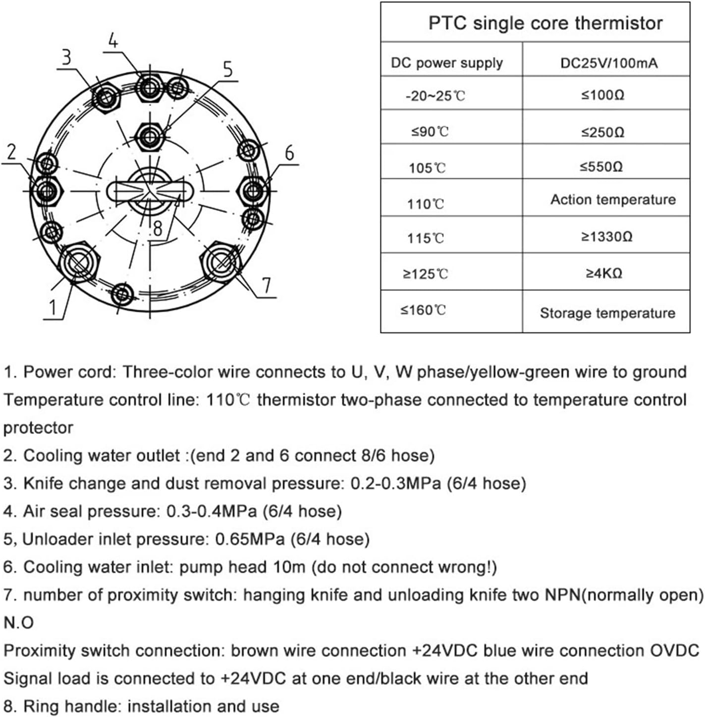 ATC water-cooled spindle motor 2.5KW 220V ISO25 24000rpm 400Hz(220V)
