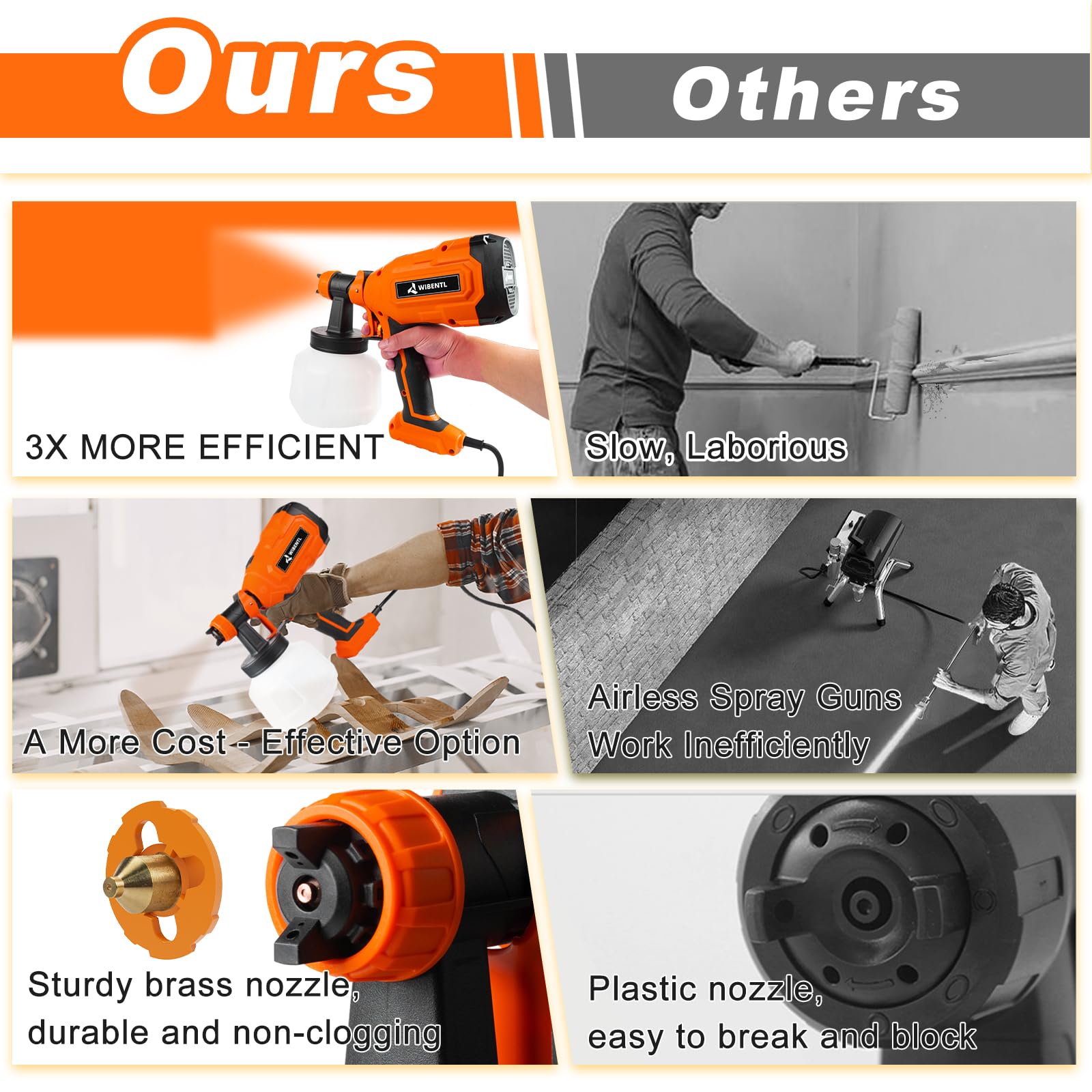 WIBENTL Paint Sprayer, 700W High Power HVLP Paint Gun with 1200ML Container, 6 Copper Nozzles and 3 Patterns, Easy to Clean, Paint Sprayers for Home Interior and Exterior. WSG10A