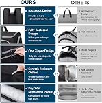 Vessgra Garment Bags for Travel,41.5L Duffle Bag for Travelling, with Shoes Compartment Weekender Travel Backpack, Dance Bag with Garment Rack, 4 in 1 Suit Bag for Men Women, Black