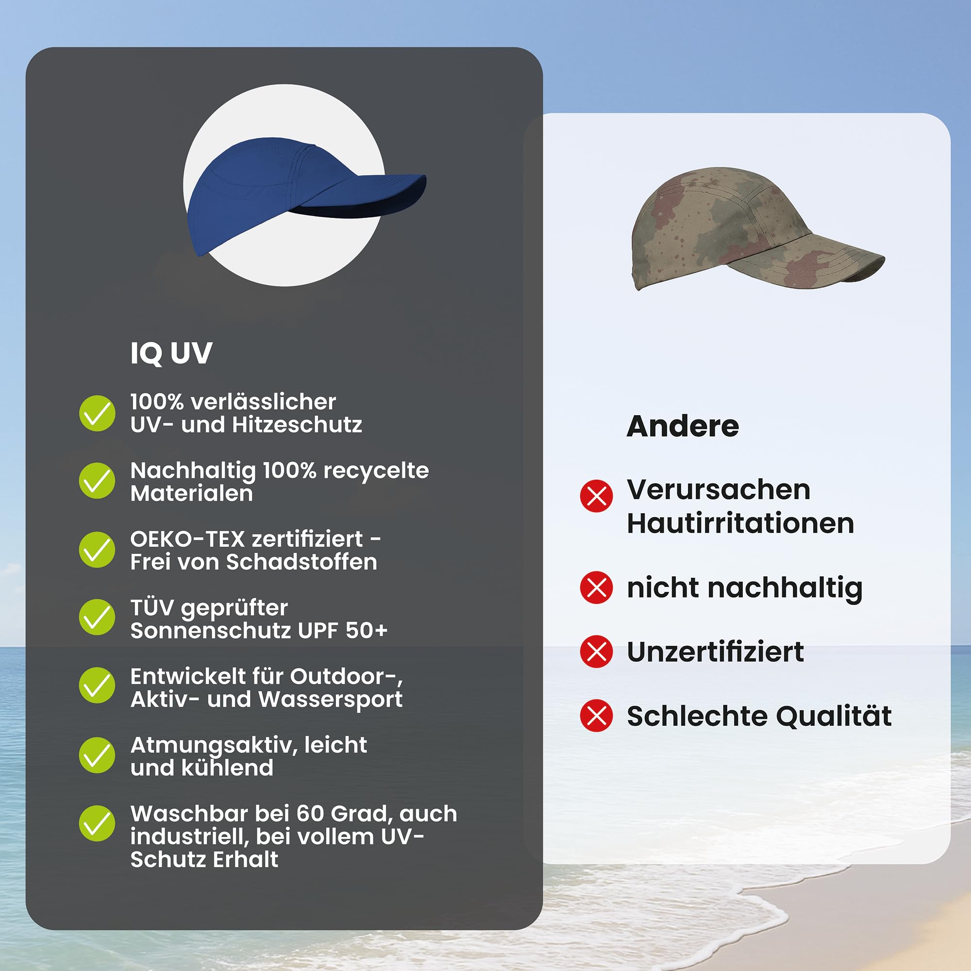 iQ-UV Tapa protectora iQ Company Protección solar UV Cap reciclado