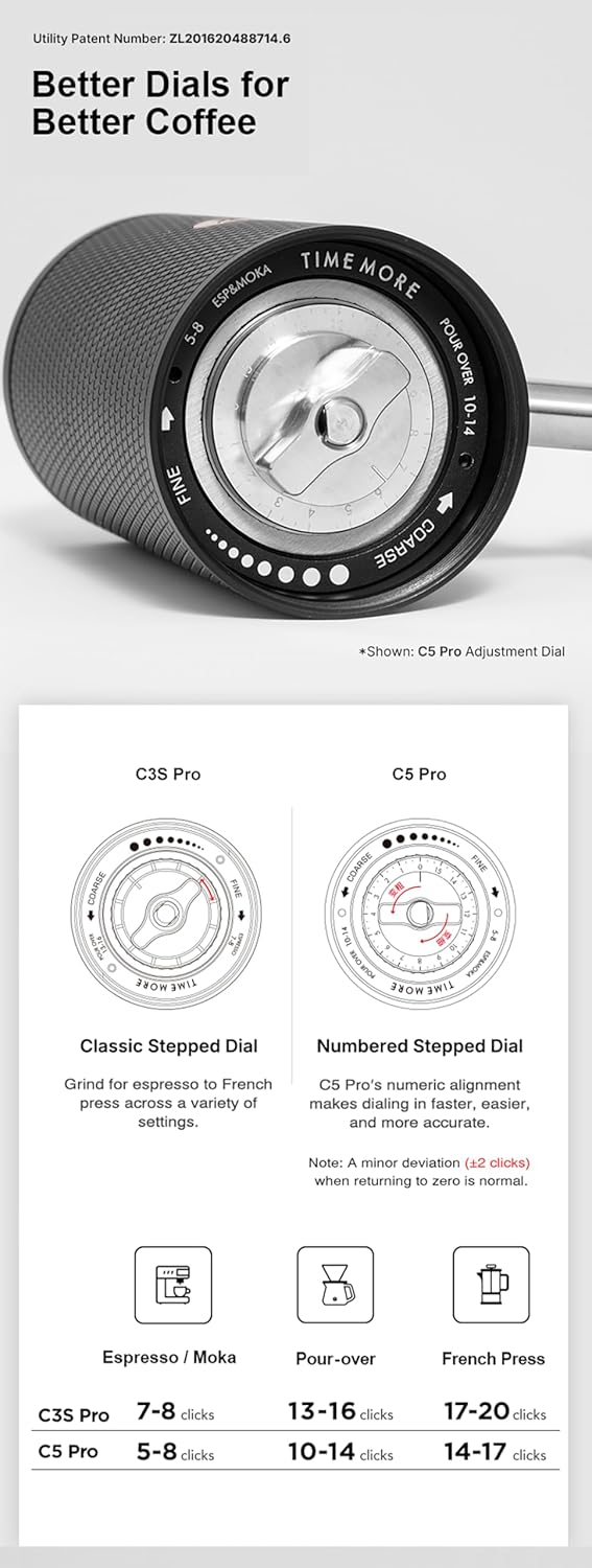 TIMEMORE C5 Pro Manual Coffee Grinder Capacity 30g with CNC Stainless Steel Conical Burr - Internal Adjustable Setting,Double Bearing Positioning (C5 Pro Matte Black)