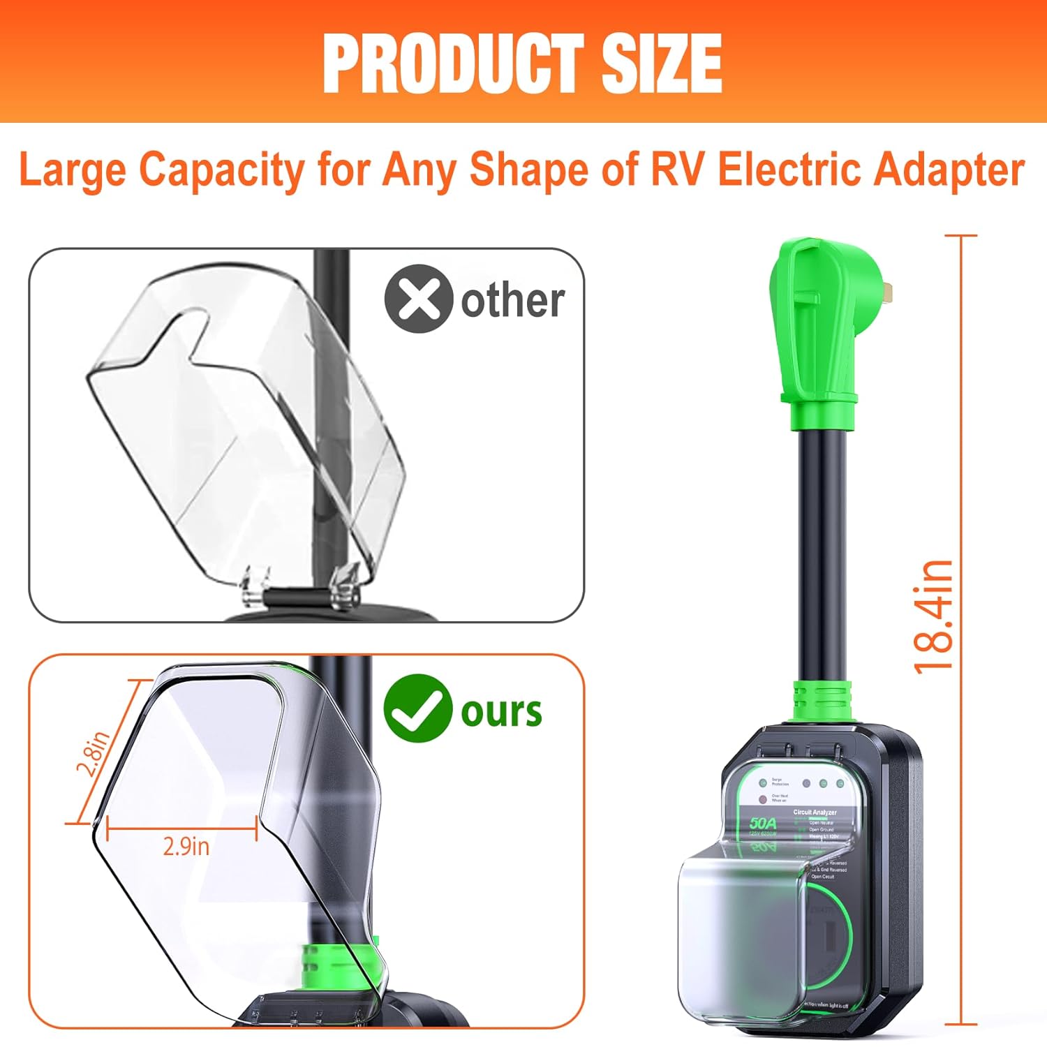 GEARGO RV Surge Protectors 50 Amp Waterproof, [2026 New Upgraded] RV Circuit Analyzer, Full Protection RV Adapter Plug for Camper(Green)
