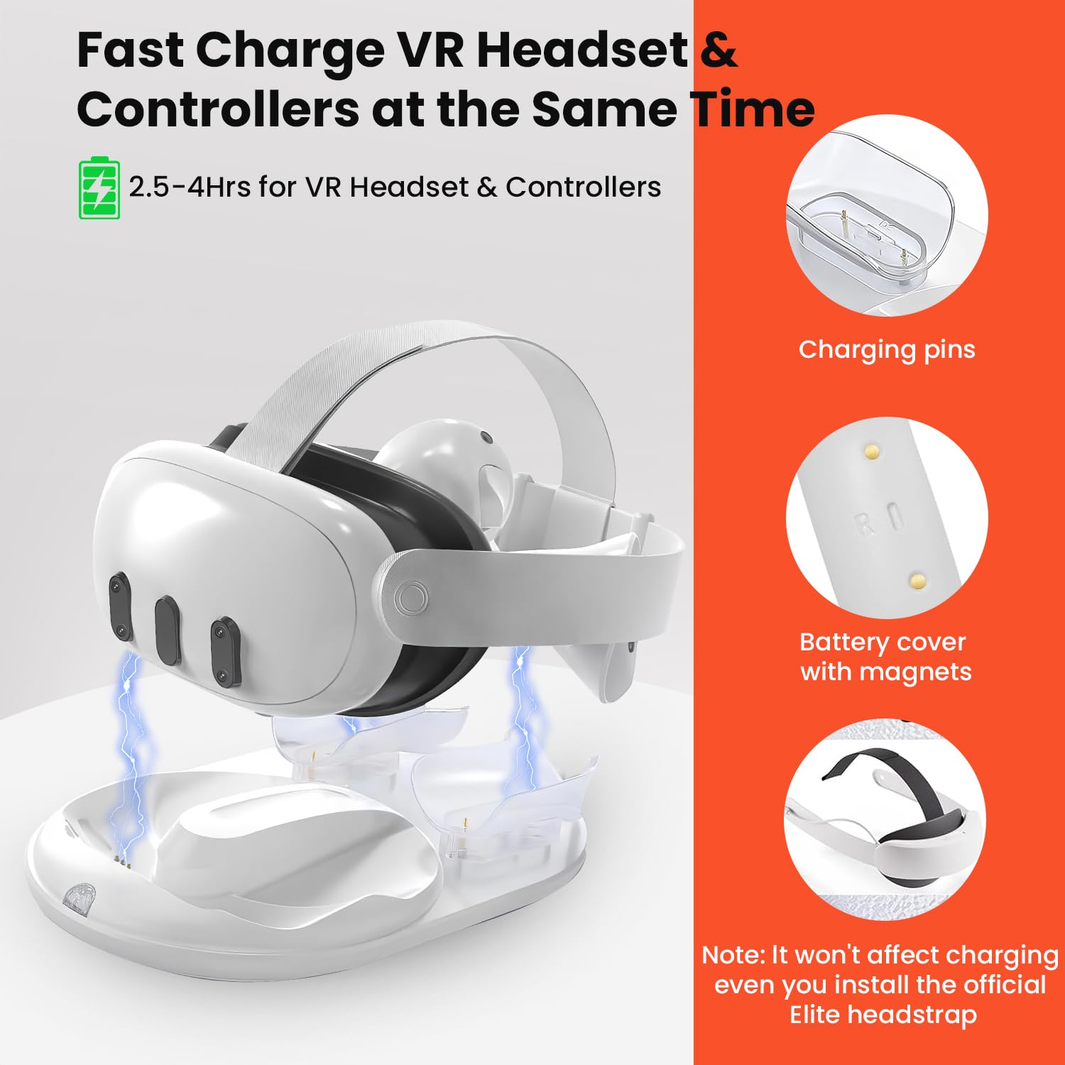 GEEKERA Estación de Carga Compatible con Quest3 Headset, Cargador Magnético para Auriculares y Mandos, Accesorios VR, Estación de Carga Rápida con Adaptador de 18 W/2 Baterías Recargables