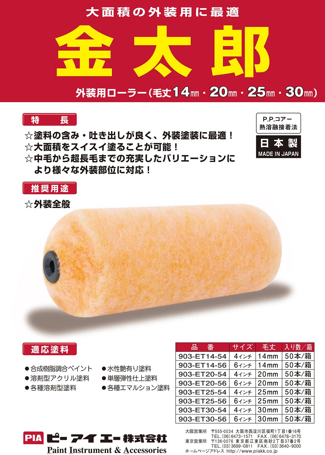 金太郎ページ Pサラリーマン金太郎】激甘スペックと約2400発の復活で大ヒットの予感