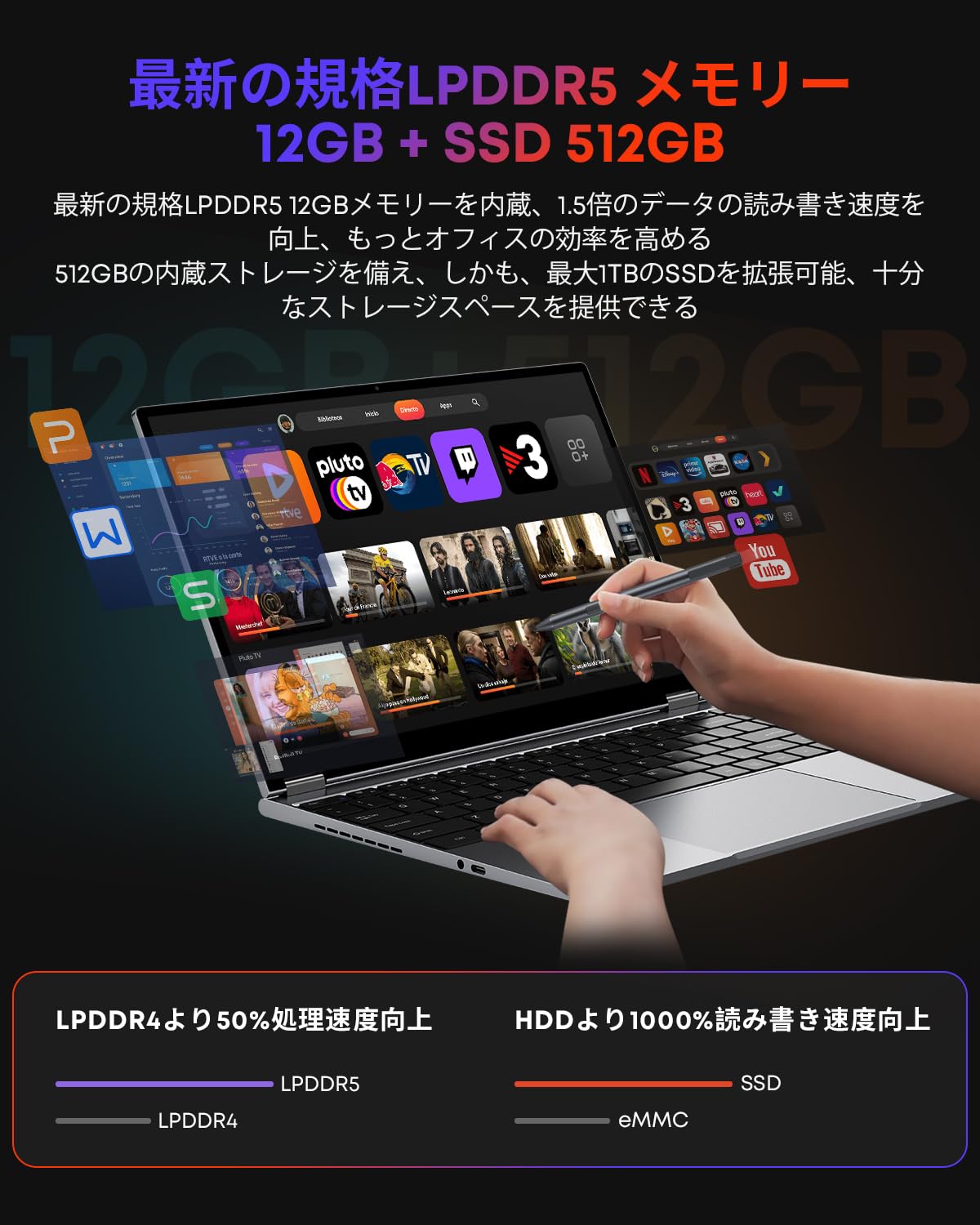 Amazon.co.jp: 【タッチパネル 】ノートパソコン Winows11 CHUWI intel 