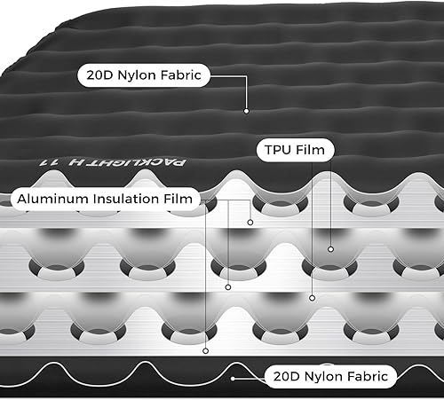 Miniatura 6 de ATEPA ThermAir Pro - Almohadilla de dormir para mochilero, 6.6 R-Value aislada, ultraligera, colchoneta inflable para acampar con 7 capas y bolsa de