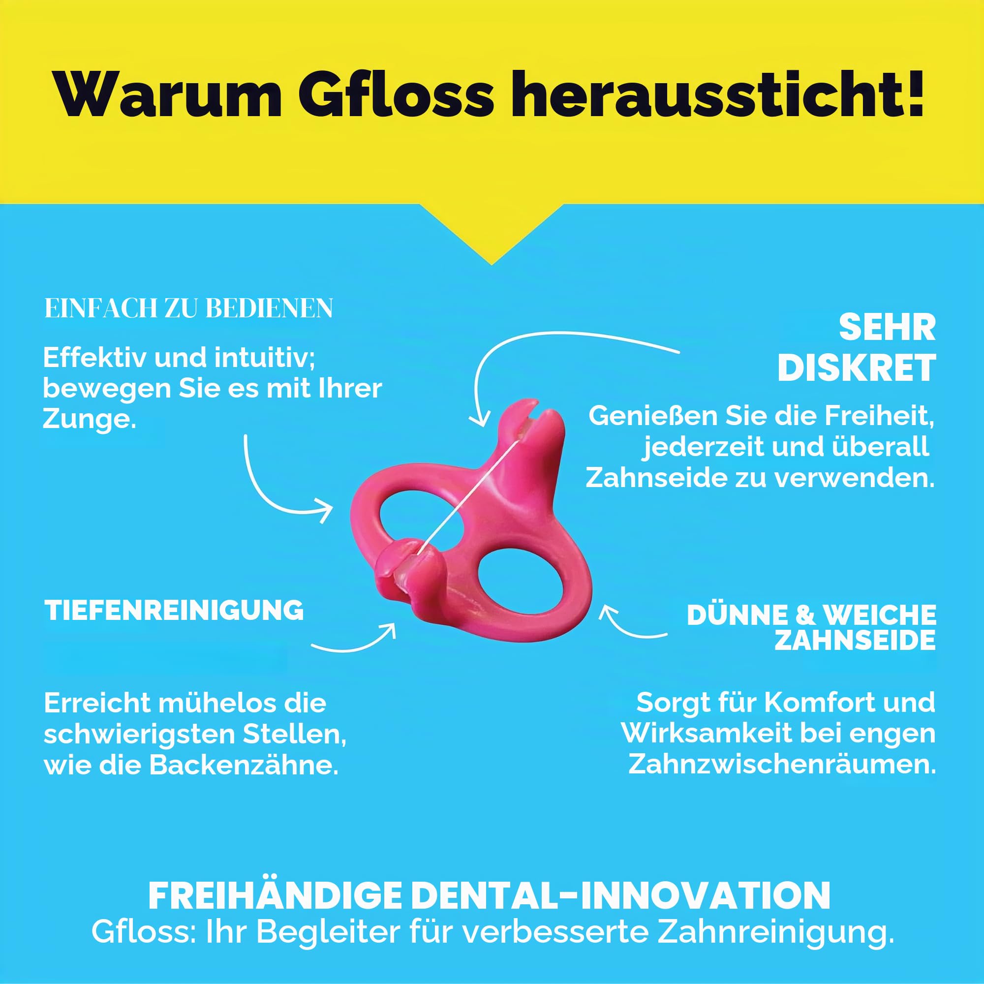 Gfloss Handfreie Zahnseide – 40 Stück – einfach zu bedienen und diskrete Zahnseide für Erwachsene | Zahnseide für unterwegs