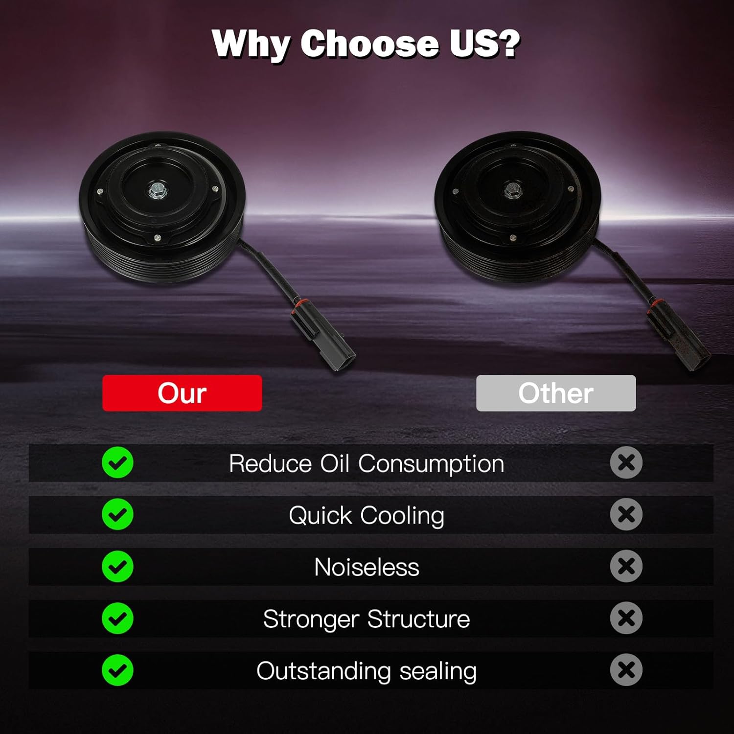 cciyu AC Compressor Clutch 2003-2008 Fit for Dodge for Ram 1500 2500 3500 4000 5.7L Auto Repair Compressors Assembly