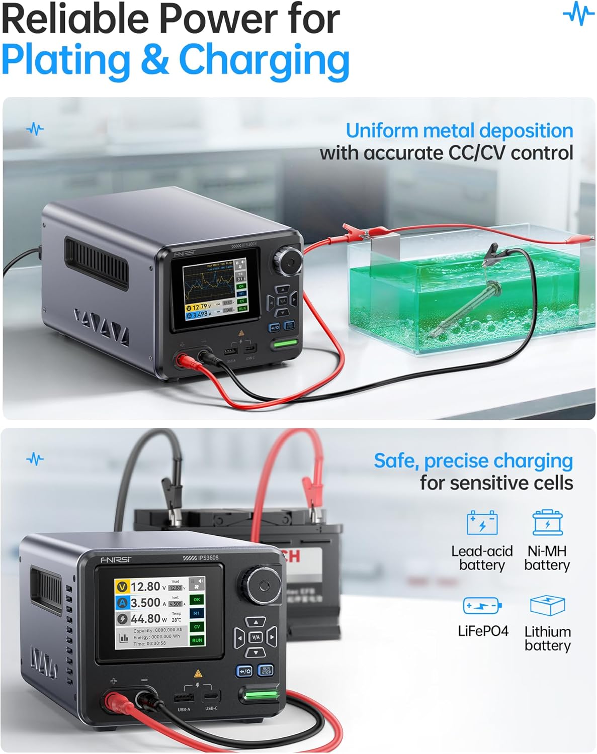 FNIRSI IPS3608 with icons representing 8 built-in safety protections
