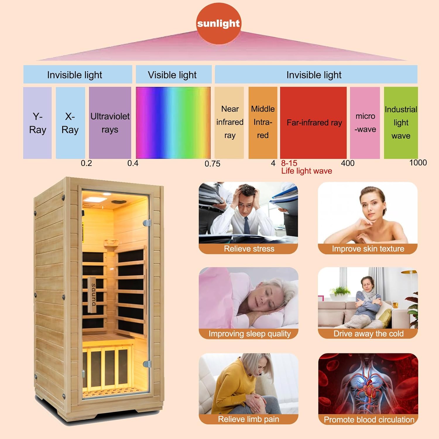 Zugoni Indoor Far Infrared Sauna Room ,Low EMF 5 Heating Panels 1400W Therapy for Personal Wooden Dry with Bluetooth Speakers LED Lamp 1 Person Home Spa Christmas Valentine's Day Gift.