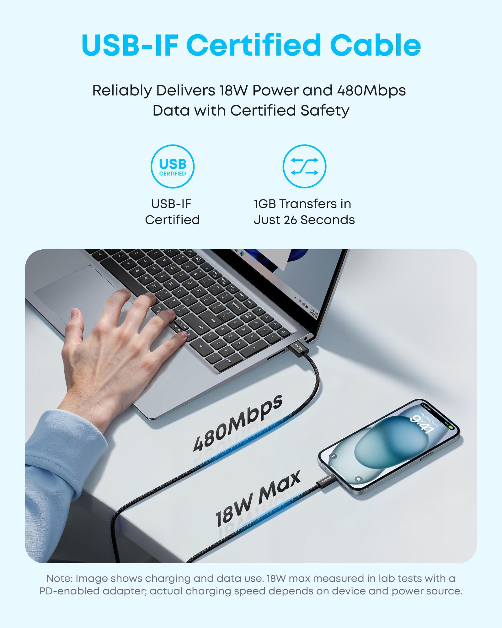 Anker Cavo USB C, Cavo USB C da 1 m, Cavo USB C in nylon, Cavo da USB a USB C per Samsung Galaxy S24 S23 S22 Ultra Note 20 iPhone 16 15 14 Pro Max iPad MacBook