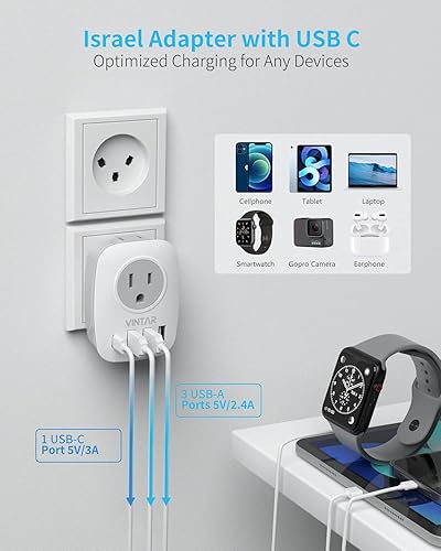 Vista 53 de Paquete de 2 adaptadores de enchufe de Sudáfrica, adaptador de enchufe VINTAR tipo M con 1 USB C, 3 puertos USB y 2 enchufes estadounidenses
