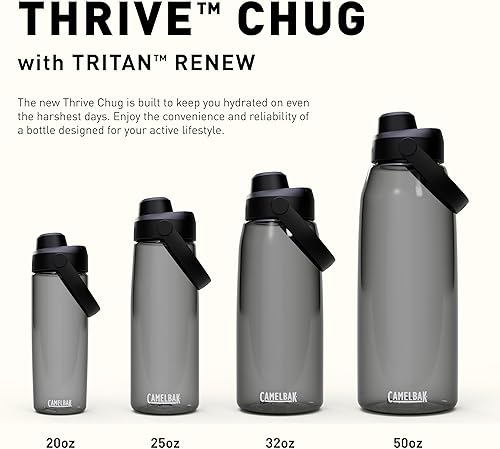 Miniatura 8 de CamelBak Thrive Chug Tritan Renew - Botella de agua, 20 onzas