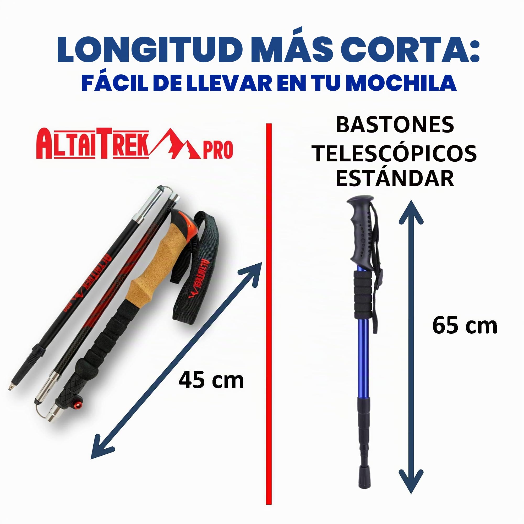 Bastones de Trekking de Fibra de Carbono Plegables con Sistema de Bloqueo rápido, ultraligeros para Senderismo, Camping de montaña. Mango de Corcho Natural. Par