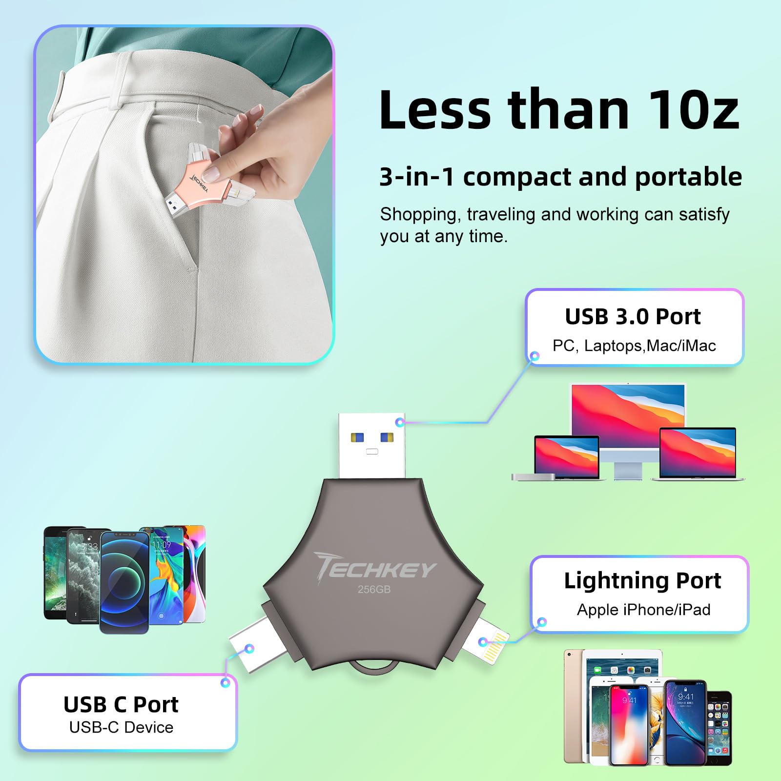 Chiavetta USB 3.0 certificata MFi da 256 GB per iPhone, memoria esterna 3 in 1 per foto, video, salvataggio dati, backup, ad alta velocità, per iPad/Android/PC (nero)