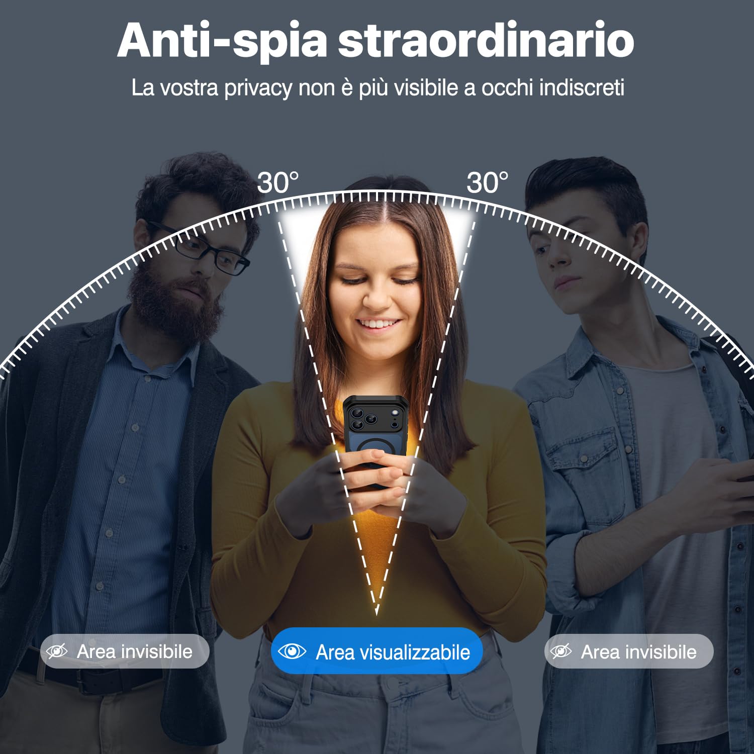 CENHUFO Magnetica Privacy Cover iPhone 17 Pro Max [Compatibile con Magsafe] Integrata Vetro Temperato Anti Spia Schermo e Protezione Fotocamera, Custodia Antiurto 360 Gradi Doppia Faccia Case -Nero