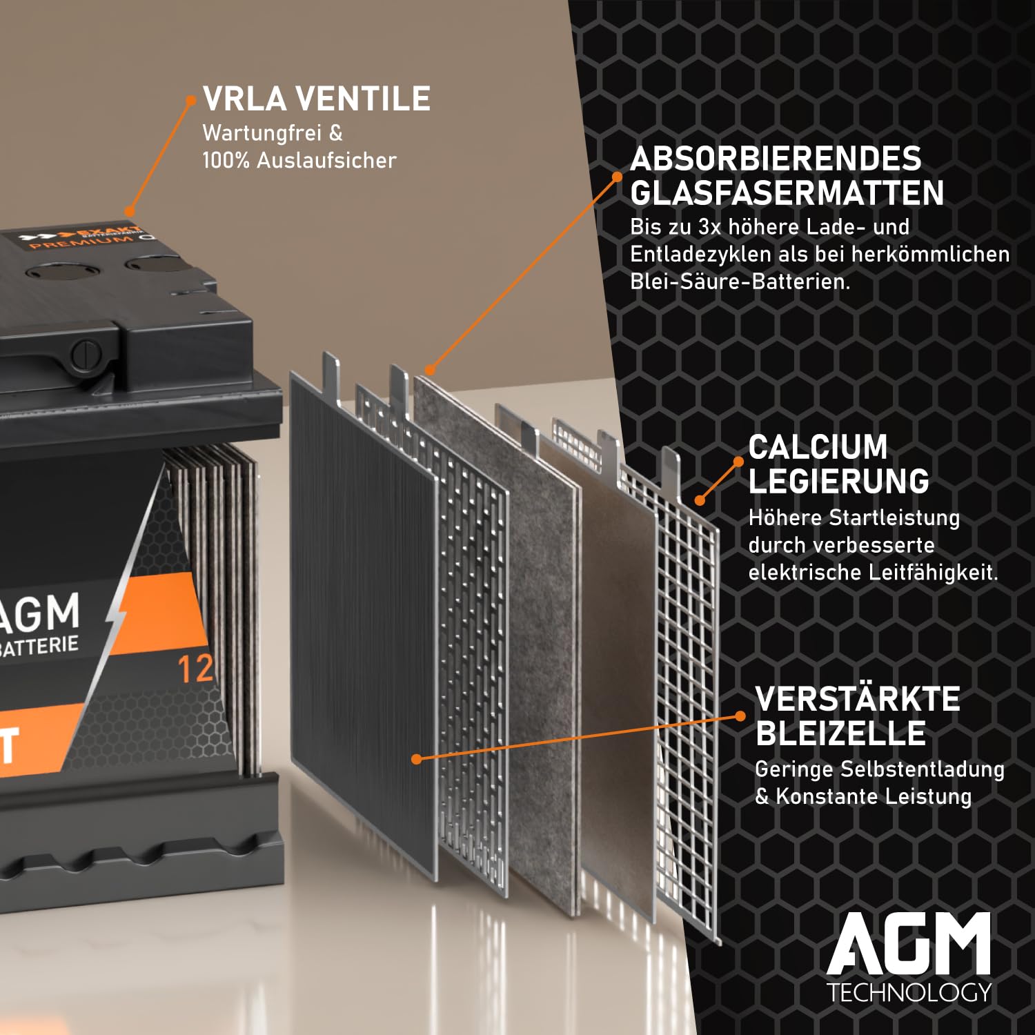 Exakt AGM Batterie 70Ah 12V Start-Stop Autobatterie VRLA ersetzt 70Ah 75Ah