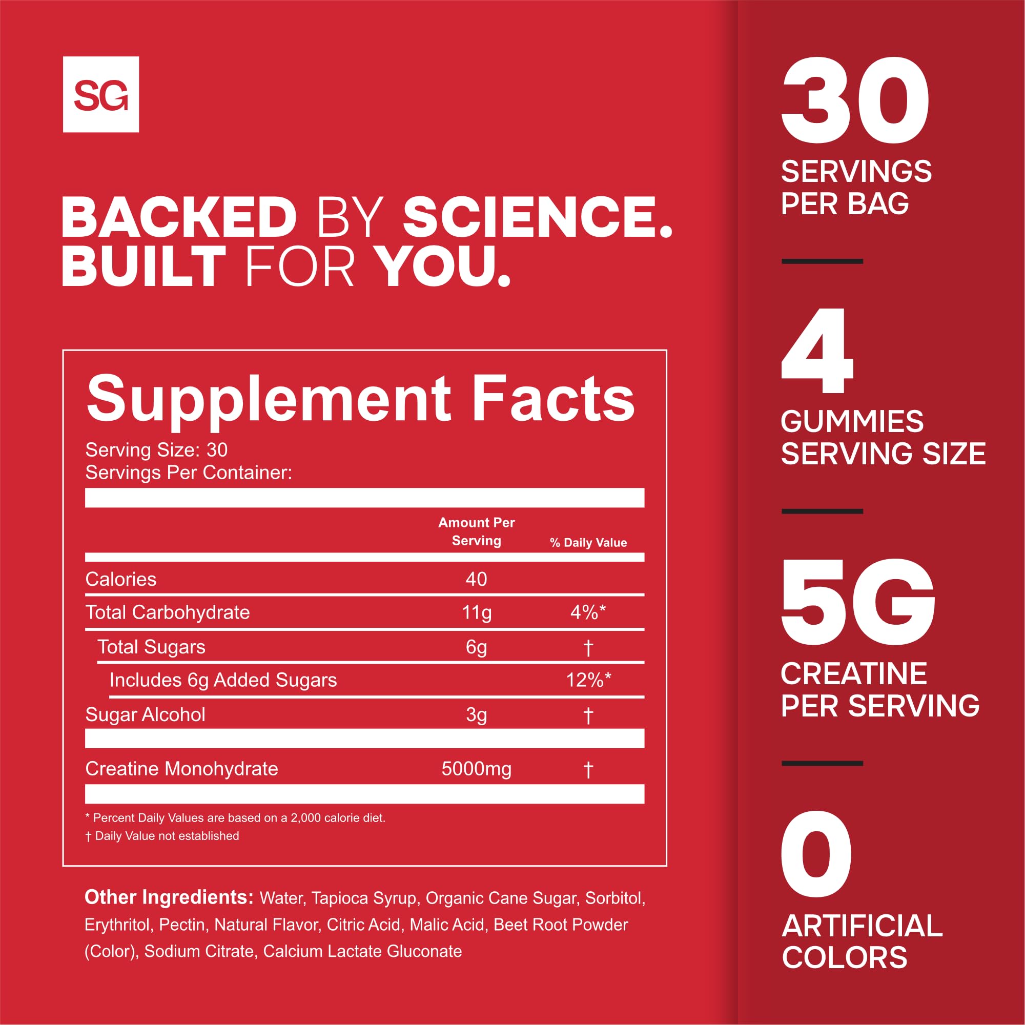 3rd Party Tested Creatine Monohydrate Gummies for Men & Women – Creatine Gummies 5 grams per Serving, Strawberry Flavor, 120 Count, Vegan,Gluten-Free, USA Made, 30 Day Supply–Boost Strength & Recovery