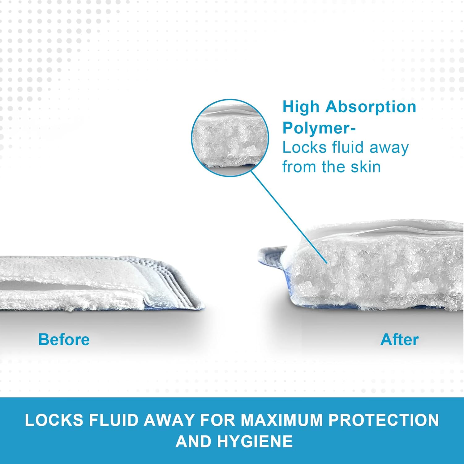 MedVance Super Absorbent Dressing, Dressing Pads for Wound Care, for Pressure Ulcers and 1st/2nd Degree Burns, Superior Moisture Absorbency Bandages, Box of 5 dressings (4"x8") - Image 7