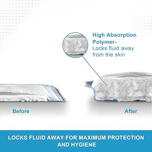 Miniatura 7 de MedVance Apósito Superabsorbente, Apósitos para el Cuidado de Heridas, para Úlceras por Presión y Quemaduras de 1er2do Grado, Apósitos de Absorción