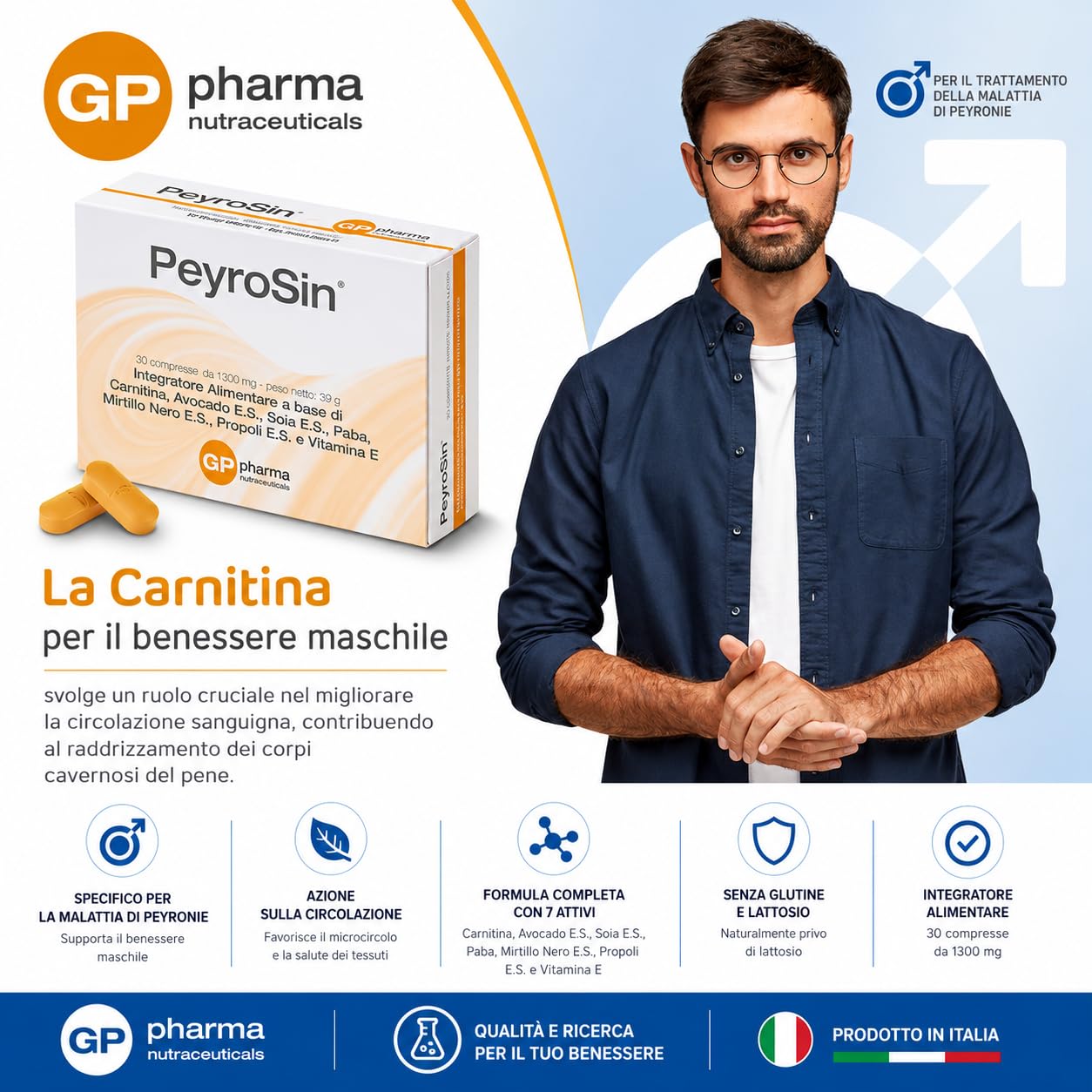 PeyroSin® – Integratore Uomo con Coenzima Q10, L-Arginina, Acetil L-Carnitina, Vitamina E, Zinco e Selenio | Supporto Antiossidante e Benessere Maschile | Formula Avanzata Made in Italy