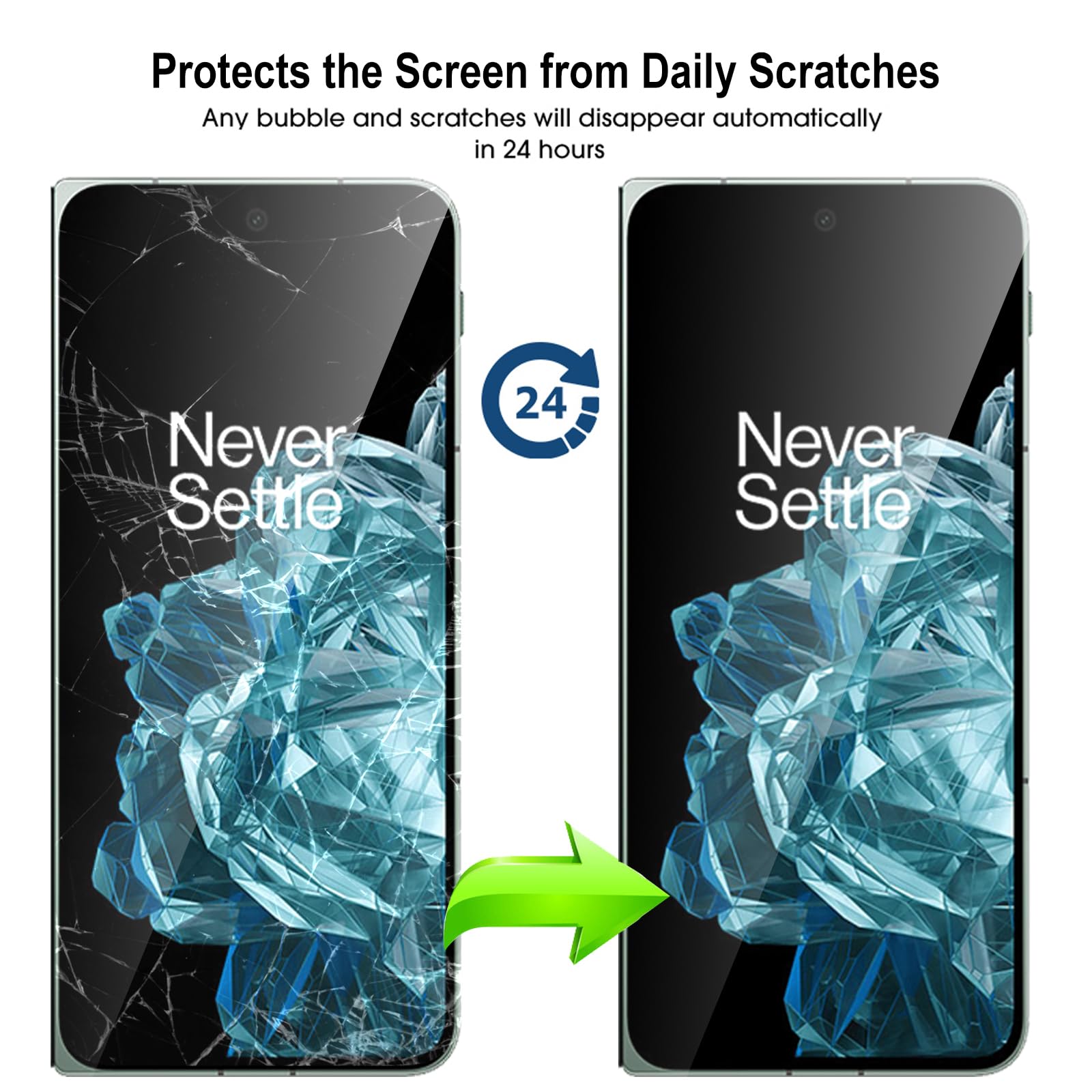 KZIOACSH Back Screen Protector for OnePlus Open 2 Pack Flexible TPU Full Coverage 3D Curved Edge Elastic Screen Protector Film Transparent Self-Healing Cover Film Scratch Resistant Protective Film - Image 4