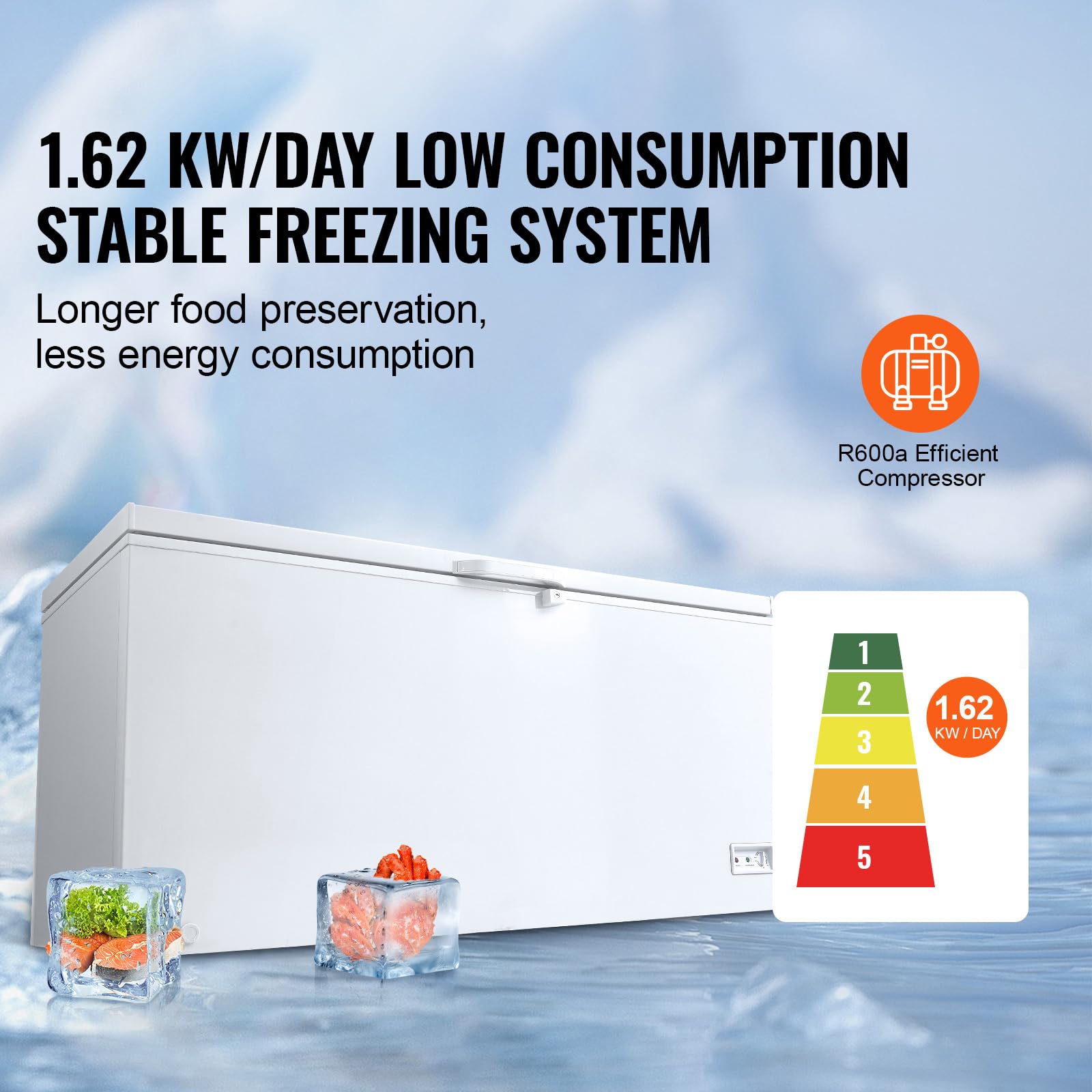 Happybuy Chest Freezer, 17.2 Cu.Ft / 488 L Large Deep Freezer With 4 Baskets; Freestanding, Top Open Door, 7-Level Temp Adjustment, LED Light, Locking Lid, 6 Wheels on Fridge.com - View 3