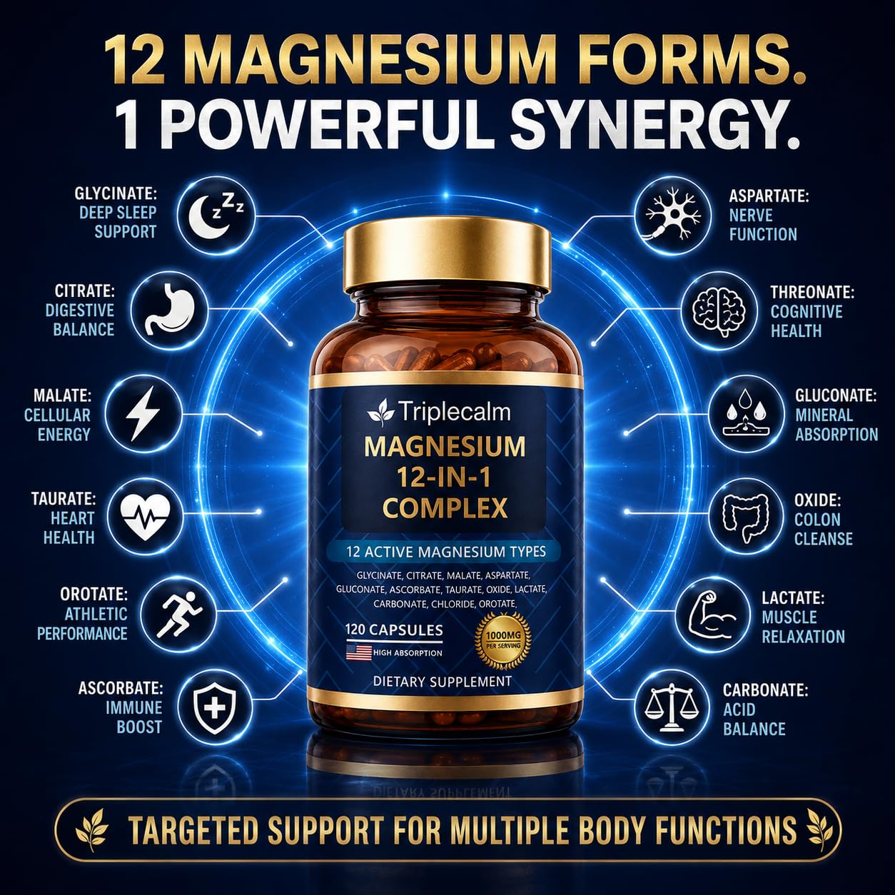 Magnesium Complex 12 in 1 for Women & Men, 1000mg High Absorption Magnesium Supplement with Glycinate, Citrate, Malate & Taurate, Supports Sleep, Muscle, Nerve & Relaxation, Vegan, 120 Capsules — Amazon image 3