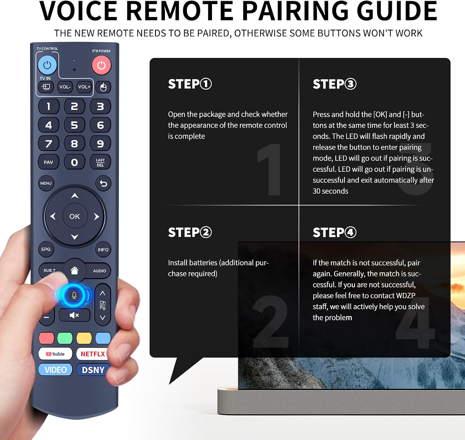 V3 Pro Replacement Remote for vSeeBox TV Box V5 Pro, V3 Plus, V2 image 4