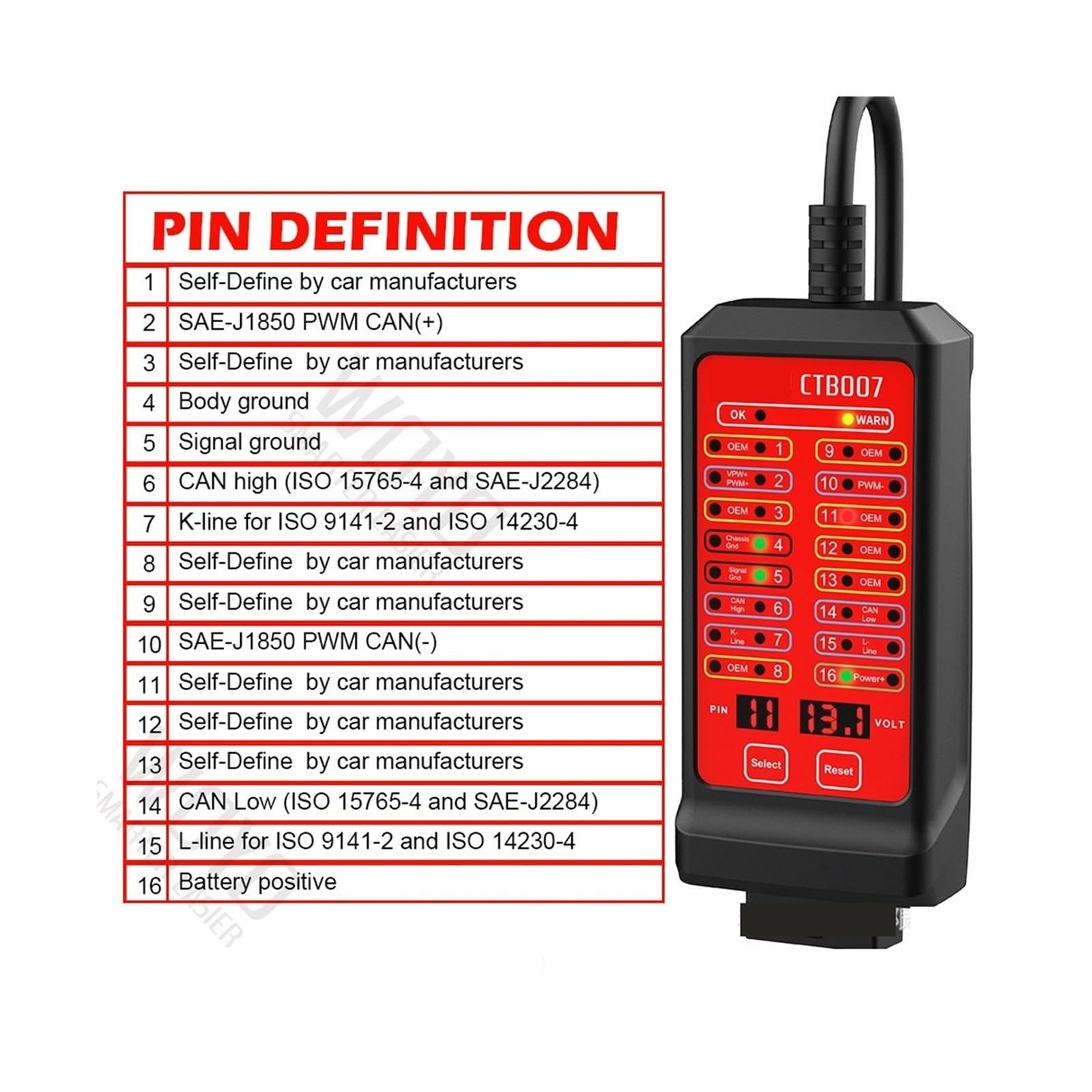 CTB007 16-pinowa skrzynka połączeniowa OBD, tester samochodowy OBD2 i narzędzie diagnostyczne usterek(75CM)